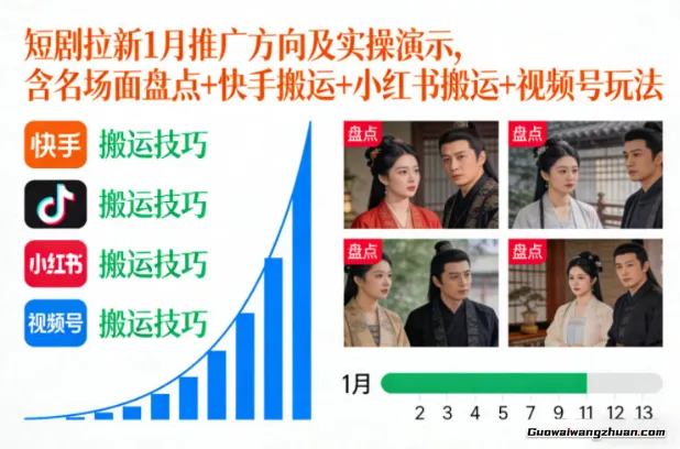 短剧拉新1月推广方向及实操演示，含名场面盘点+快手搬运+小红书搬运+视频号玩法