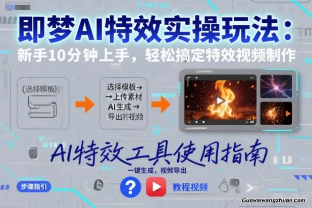 即梦AI特效实操玩法：新手10分钟上手，轻松搞定特效视频制作