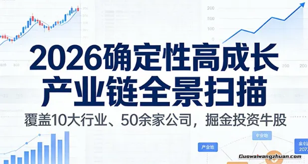 付费文章：2026确定性高成长产业链全景扫描：覆盖10大行业、50余家公司，掘金投资牛股