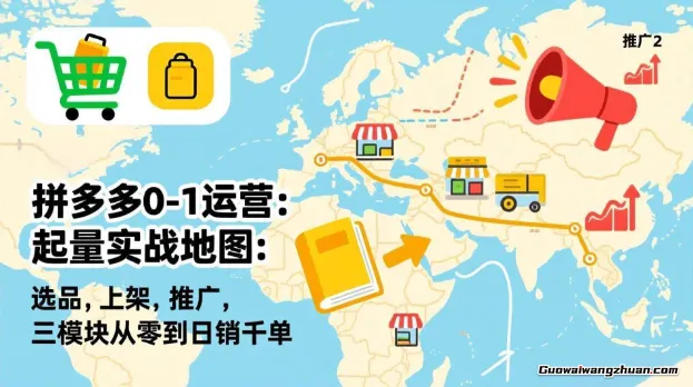 拼多多0-1运营：起量实战地图：选品，上架，推广，三模块从零到日销千单