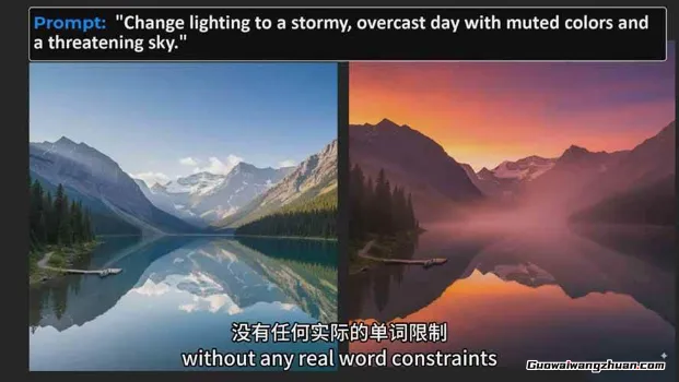 谷歌Gemini AI图像工作流指南：Nano Banana全功能掌握，零基础创作专业视觉效果