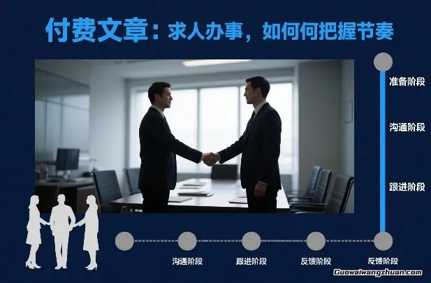 付费文章：求人办事，不能天天催，又要办成事，那该如何把握节奏