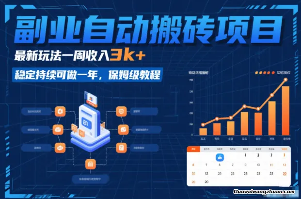 副业自动搬砖项目，新玩法一周收入3k+，稳定持续可做一年，保姆级教程【揭秘】