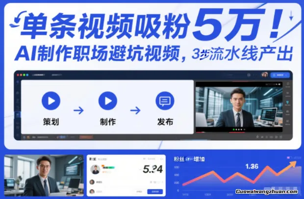 单条视频吸粉5W！AI制作职场避坑视频，3步流水线产出