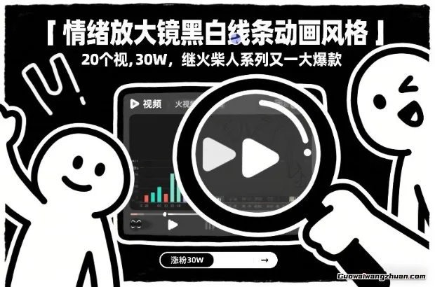 情绪放大镜黑白线条动画风格，20个视频，涨粉30W，继火柴人系列又一大爆款