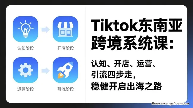 TikTok东南亚跨境系统课：认知、开店、运营、引流四步走，稳健开启出海之路