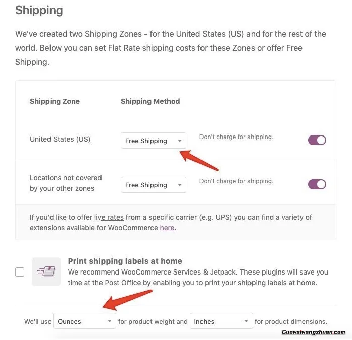 什么是Dropshipping代发货?从0开始打造无库存的跨境电商独立站销售