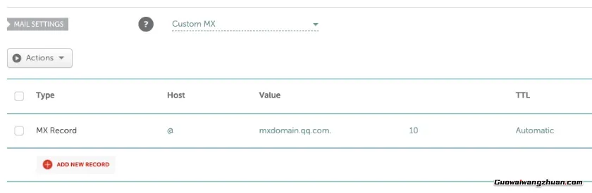 什么是Dropshipping代发货?从0开始打造无库存的跨境电商独立站销售