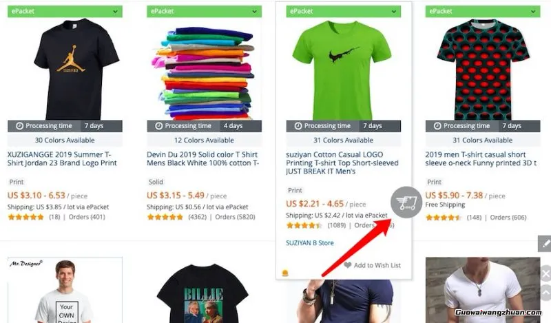 什么是Dropshipping代发货?从0开始打造无库存的跨境电商独立站销售