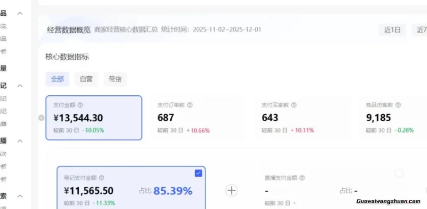 小红书虚拟矩阵：软件批量发笔记，单店100款，3个店同时操作（共71节）