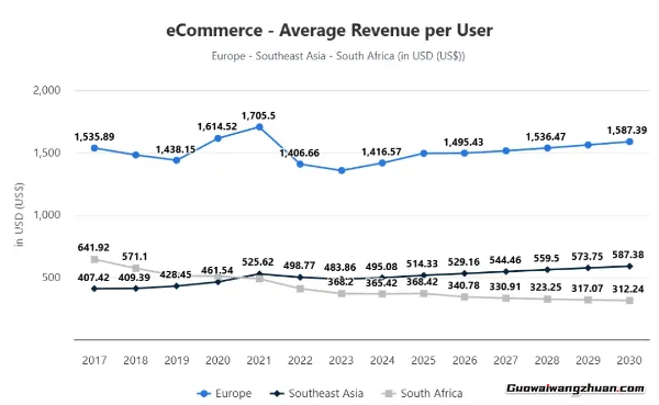 欧洲市场“高门槛”真相:它正在帮你淘汰90%的竞争对手
