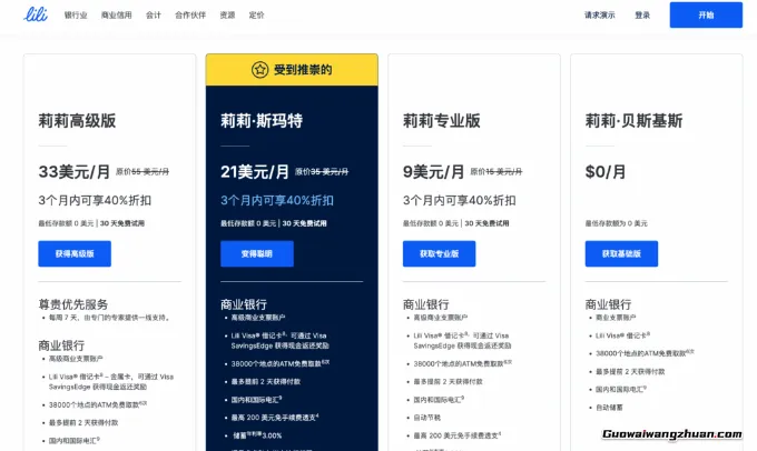 无需SSN和美国地址，中国跨境创业者注册的美国公司开设美国银行账户新选择