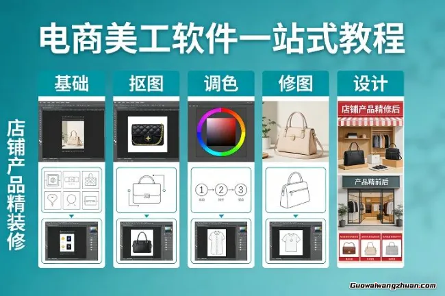 电商美工软件一站式教程，基础/抠图/调色/修图/设计，店铺产品精装修