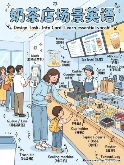 Nano banana AI教辅作图提示词，手把手带你用AI做出真实可用的教学素材