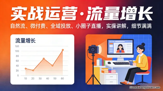 2026年抖音直播随心推全域实操课，自然流、微付费、全域投放、小圈子直播，实操讲解，细节满满