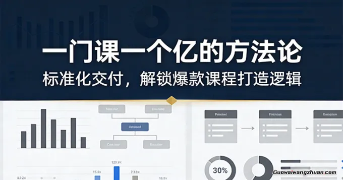 一门课一个亿的方法论：标准化交付，解锁爆款课程打造逻辑