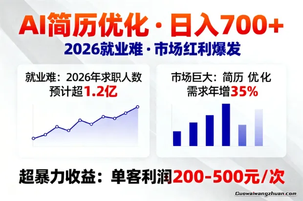 AI优化简历，日收700+，2026就业难，市场巨大，超给力！