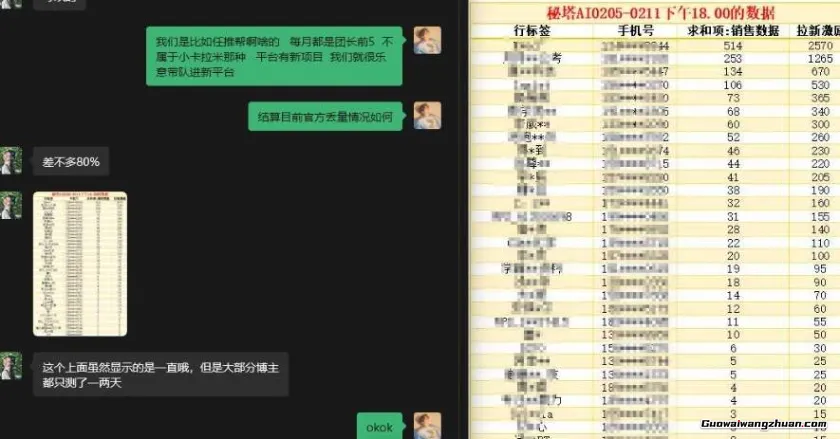 秘塔AI项目拆解:AI智能体配合网盘拉新项目,双倍收割打法