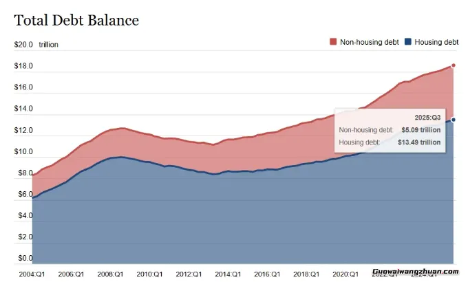 美国为何仍是跨境“必答题”?大卖家都在抢占这四大蓝海