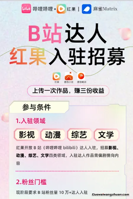 红果入驻再添新平台！B站达人专属招募，一次上传赚3份收益