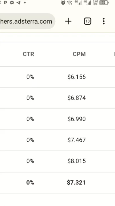 从零赚到2000美金全解析!智能直链变现实战案例!