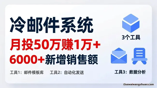 月投50刀赚1万+！冷邮件系统：6000+新增销售额，靠3个工具轻松搞
