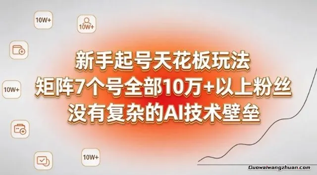 新手起号天花板玩法，矩阵7个号全部10W+以上粉丝，没有复杂的AI技术壁垒