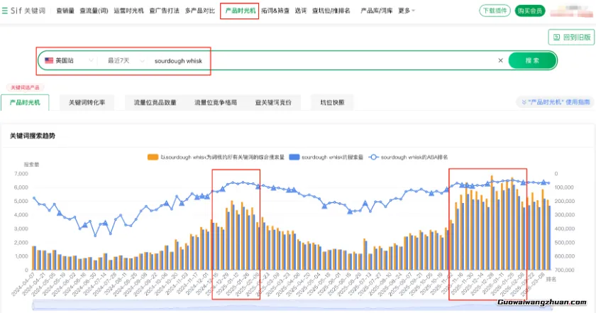 新品5天冲排名！揭秘这个爆款产品的3个关键运营策略