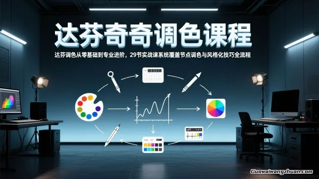 达芬奇调色教程,从零基础到专业进阶全覆盖,易学易懂,即学即用