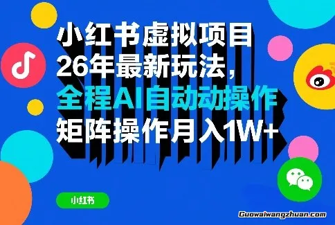 小红书虚拟项目26年新玩法，全程AI自动操作，矩阵操作月收1W＋