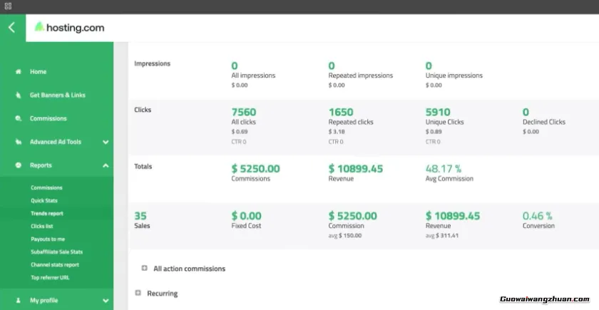 从0到月收千刀:2026年联盟营销赚钱的底层逻辑与技巧