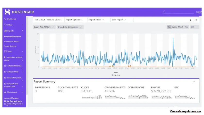 从0到月收千刀:2026年联盟营销赚钱的底层逻辑与技巧