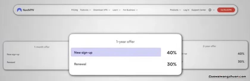 从0到月收千刀：2026年联盟营销赚钱的底层逻辑与技巧