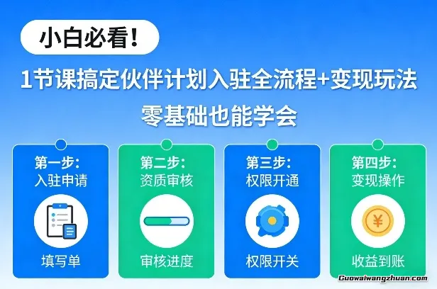 小白必看！1节课搞定伙伴计划入驻全流程+变现玩法，零基础也能学会