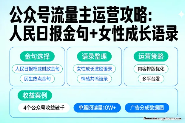 利用人民日报金句+女性成长语录做公众号流量主，4个公众号收益破千