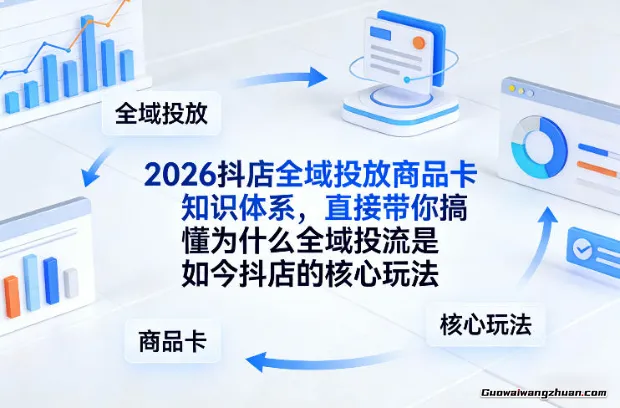 2026抖店全域投放商品卡知识体系，直接带你搞懂为什么全域投流是如今抖店的核心玩法