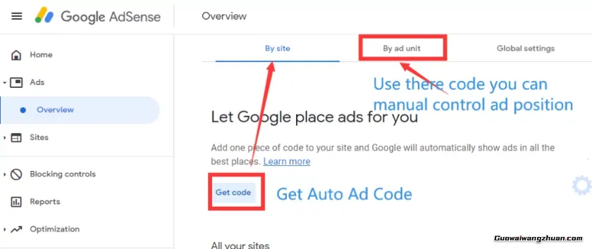 2026年网站变现之路：全新Google AdSense实战操作指南