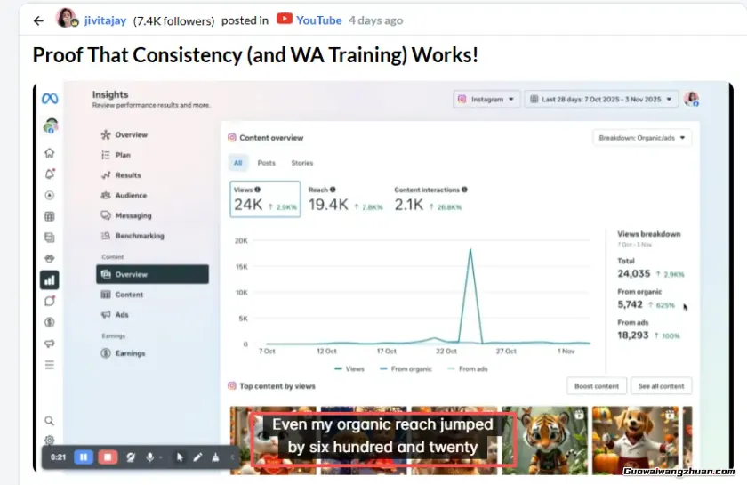 从零到盈利：我如何用Wealthy Affiliate搭建赚钱网站的真实经历