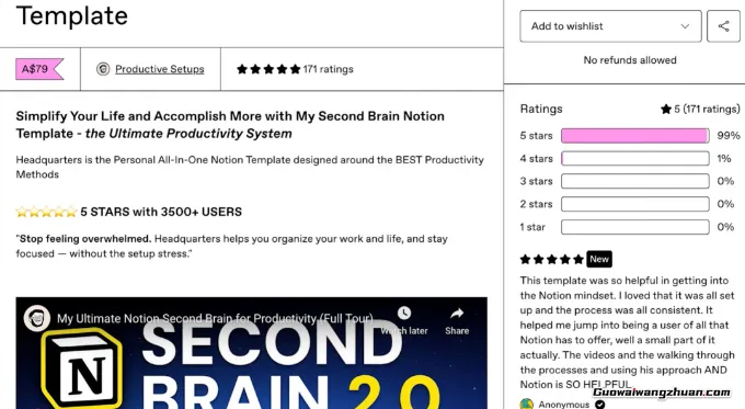 海外虚拟产品赚钱指南：5种热门类型，轻松上手开卖