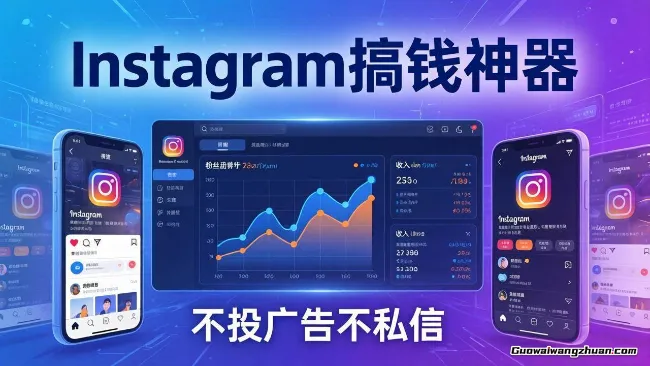 Instagram搞钱神器:月涨6万粉+月创收5万刀,不投广告不私信,靠算法+低价产品