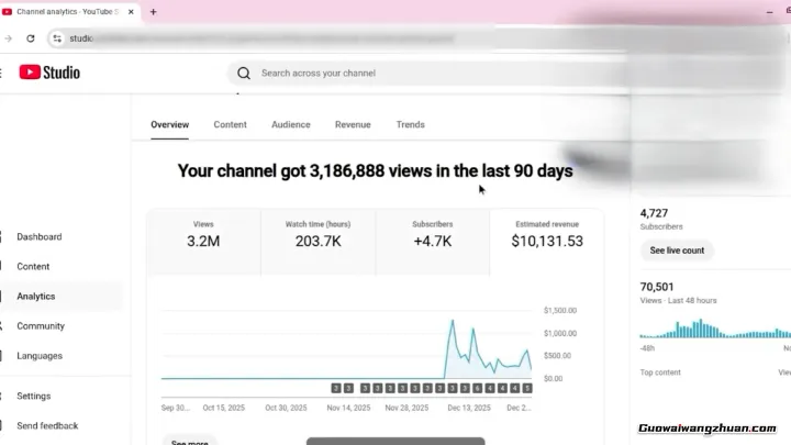 26天变现神话：从零到单频道月创收1万美金的全过程