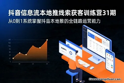 抖音信息流本地推线索获客训练营31期，从0到1系统掌握抖音本地推的全链路运营能力