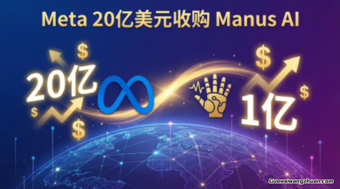 Manus AI 是什么？与 ChatGPT 的核心区别+功能详解