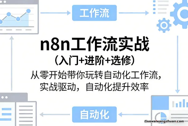 n8n工作流实战（入门+进阶+选修）从零开始带你玩转自动化工作流，实战驱动，自动化提升效率
