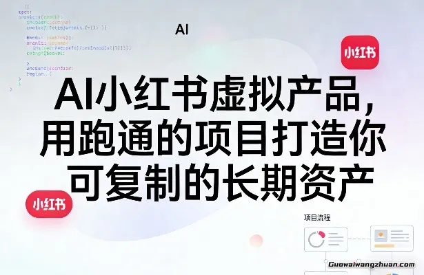 AI小红书虚拟产品，用跑通的项目打造你可复制的长期资产