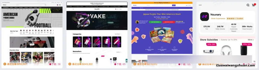 独立站最大悖论：越追求安全，越容易失败？90%卖家不懂的特货生存法则