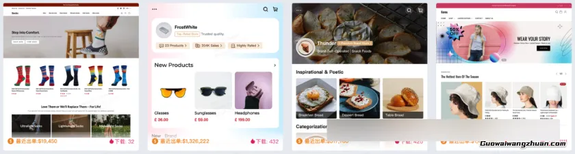 独立站最大悖论：越追求安全，越容易失败？90%卖家不懂的特货生存法则