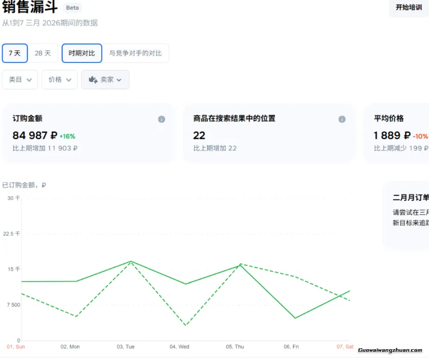 国内51元的音响，我敢卖240多元？揭秘一个人做海外搬砖如何月到手8000+