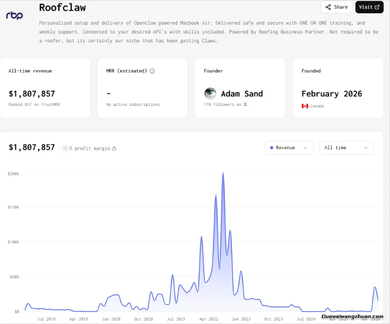用龙虾OpenClaw副业搞钱赚外快?这几个路子普通人真能上手
