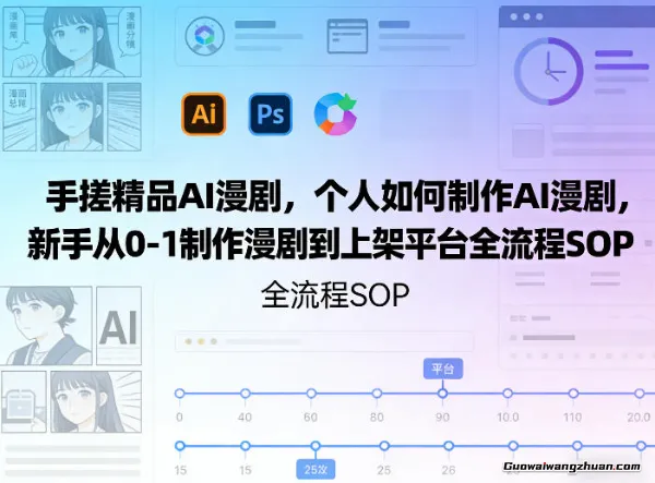 手搓精品AI漫剧，个人如何制作AI漫剧，新手从0-1制作漫剧到上架平台全流程SOP